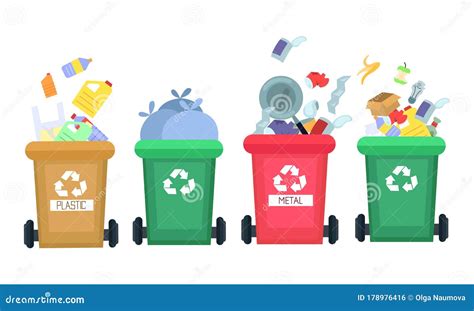 Garbage Collection .